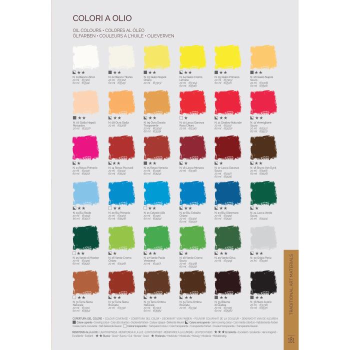 Colore ad Olio Bianco Zinco ml.20