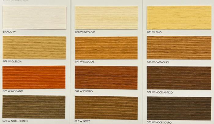 Novolegno Classic W 075 Mogano | Impregnante per Legno all'Acqua