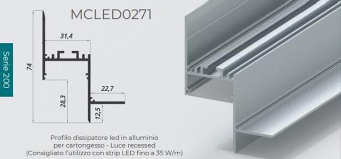 Profilo Cornice Dissipatore per Led mt.2