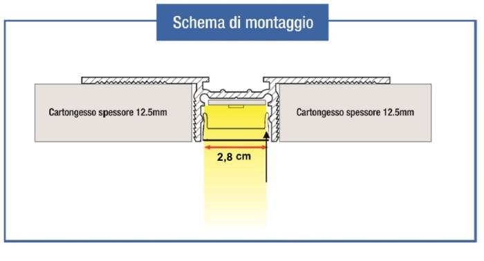 Profilo Dryled30 Porta Led