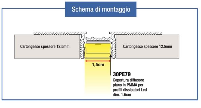 Profilo Dryled15 Porta Led