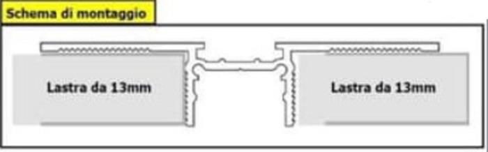 Profilo Drywall Porta Led