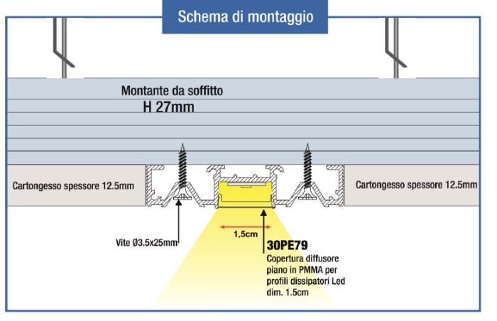 Profilo Porta Led Linea per Cartongesso