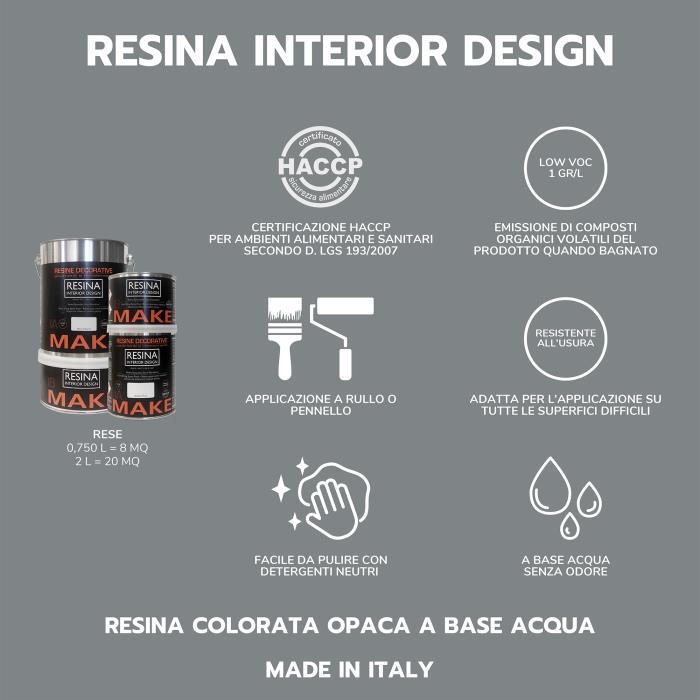 Resina Interior Design lt.0,750 Nero