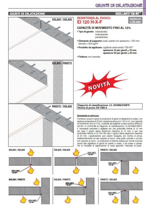 Sigillante Antifuoco GB-MT ml. 310