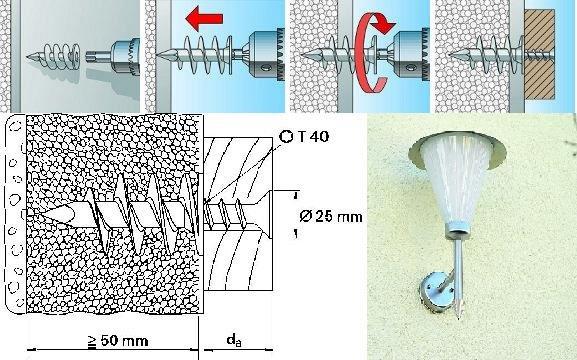 Tassello Fischer FID per Cappotto