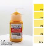 Super Tintasol Giallo Canarino L12 500 ml