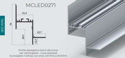 Profilo Cornice Dissipatore per Led mt.2